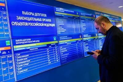 Большинство россиян одобрили многодневный формат выборов