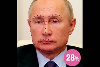 Европейские ученые оценили характер Путина по его лицу