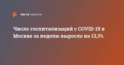 Число госпитализаций с COVID-19 в Москве за неделю выросло на 13,3%