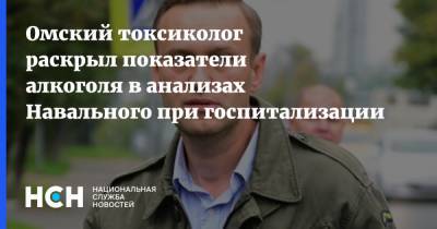 Омский токсиколог раскрыл показатели алкоголя в анализах Навального при госпитализации