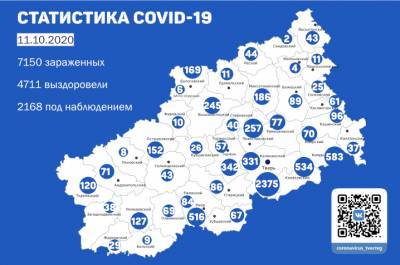 Карта коронавируса в Тверской области: новые случаи по районам к 11 октября