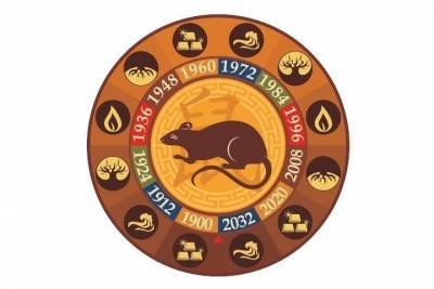 Фэншуй гороскоп для новосибирцев на 12 октября 2020 года