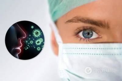 Проникает в глаза: врачи выяснили необычную особенность COVID-19