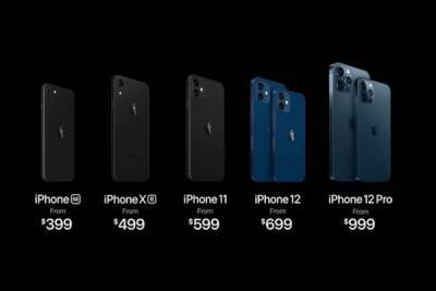 Apple представила четыре новых модели iPhone – цена и характеристики