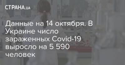 Данные на 14 октября. В Украине число зараженных Covid-19 выросло на 5 590 человек