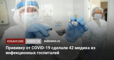 Прививку от COVID-19 сделали 42 медика из инфекционных госпиталей