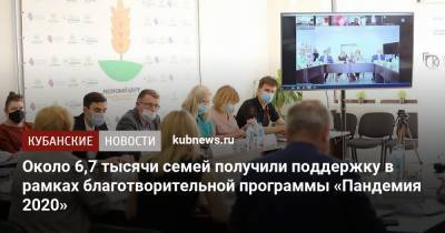 Около 6,7 тысячи семей получили поддержку в рамках благотворительной программы «Пандемия 2020» - kubnews.ru - Краснодарский край - Кубань