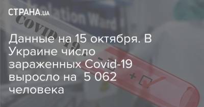 Данные на 15 октября. В Украине число зараженных Covid-19 выросло на 5 062 человека
