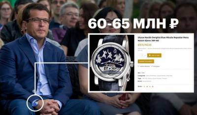 Борцы с коррупцией нашли у мэра Казани коллекцию часов стоимостью 120 млн рублей
