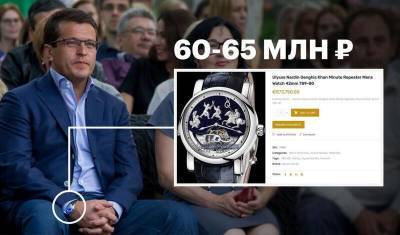 Штаб Навального заметил у мэра Казани коллекцию часов на 120 млн рублей