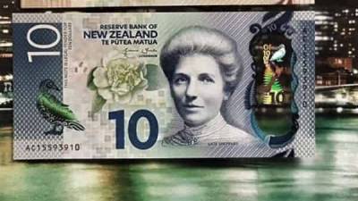 Форекс прогноз и аналитика NZD/USD на 16 октября 2020
