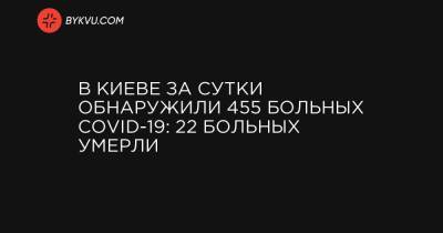 В Киеве за сутки обнаружили 455 больных COVID-19: 22 больных умерли