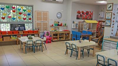 Как возобновится работа детских садов в Израиле: вопросы и ответы