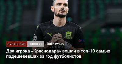 Два игрока «Краснодара» вошли в топ-10 самых подешевевших за год футболистов