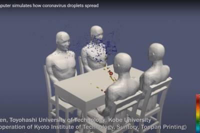 Ученые показали, как распространяется COVID-19 при разговоре за столом. Видео