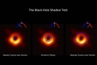Черная дыра подтвердила правоту Эйнштейна
