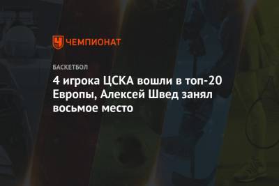 4 игрока ЦСКА вошли в топ-20 Европы, Алексей Швед занял восьмое место