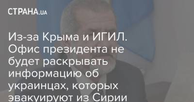 Из-за Крыма и ИГИЛ. Офис президента не будет раскрывать информацию об украинцах, которых эвакуируют из Сирии