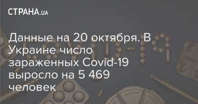 Данные на 20 октября. В Украине число зараженных Covid-19 выросло на 5 469 человек