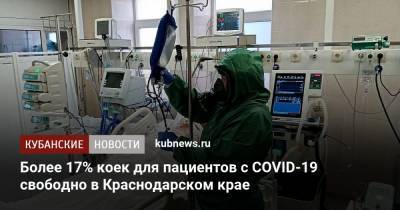 Более 17% коек для пациентов с COVID-19 свободно в Краснодарском крае