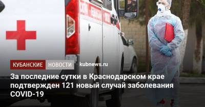 За последние сутки в Краснодарском крае подтвержден 121 новый случай заболевания COVID-19