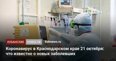 Коронавирус в Краснодарском крае 21 октября: что известно о новых заболевших