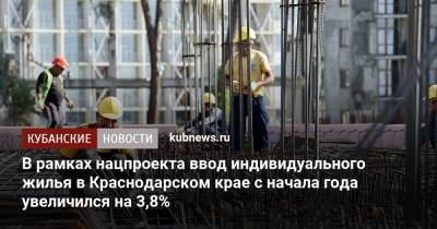 В рамках нацпроекта ввод индивидуального жилья в Краснодарском крае с начала года увеличился на 3,8%