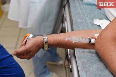 В Коми умерли еще девять человек с коронавирусом