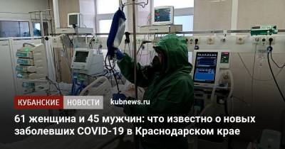 61 женщина и 45 мужчин: что известно о новых заболевших COVID-19 в Краснодарском крае