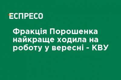 Фракция Порошенко лучше всех ходила на работу в сентябре - КИУ