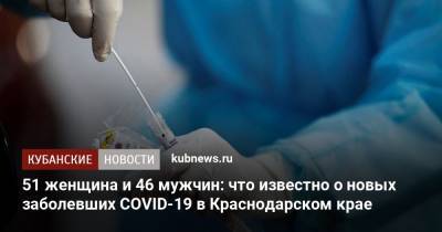 51 женщина и 46 мужчин: что известно о новых заболевших COVID-19 в Краснодарском крае