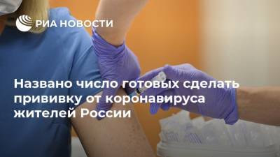 Названо число готовых сделать прививку от коронавируса жителей России