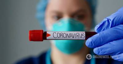 Коронавирус в Украине - статистика на 5 октября - онлайн-карта COVID-19