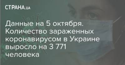 Данные на 5 октября. Количество зараженных коронавирусом в Украине выросло на 3 771 человека