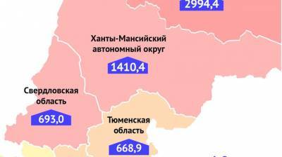 Эксперты рассчитали количество заболевших COVID-19 в Тюменской области