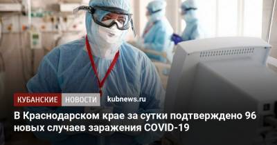 В Краснодарском крае за сутки подтверждено 96 новых случаев заражения COVID-19
