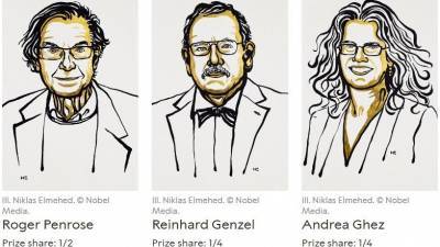 В Швеции назвали имена трех лауреатов Нобелевской премии по физике