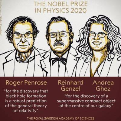 Нобелевскую премию по физике вручили за исследования черных дыр в галактике