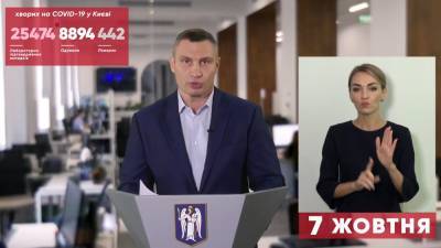 COVID в Киеве: Кличко назвал районы-рекордсмены
