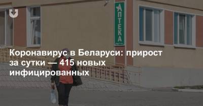 В Беларуси 81 505 случаев COVID-19