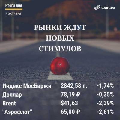 Итоги среды, 7 октября: Новостной фон на российском рынке поддержал "медведей"