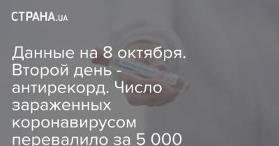 Данные на 8 октября. Второй день - антирекорд. Число зараженных коронавирусом перевалило за 5 000 человек