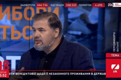 Журналист объяснил, чем опасна "диджитализация" выборов в Украине