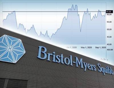 Пандемия не помешает Bristol Myers Squibb наращивать фармбизнес