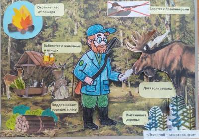 Немного ученый, немного лесничий: дети Тверской области изобразили работника леса