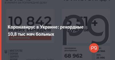 Коронавирус в Украине: рекордные 10,8 тыс мяч больных