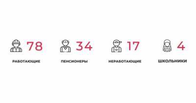 В Калининградской области COVID-19 подтвердился у ещё 17 медработников четырёх школьников