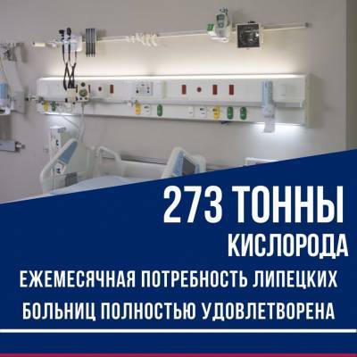 Ежемесячная потребность липецких больниц 273 тонны кислорода