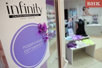 Работники магазина женского белья в Сыктывкаре контактировали с термометром