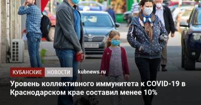 Уровень коллективного иммунитета к COVID-19 в Краснодарском крае составил менее 10%